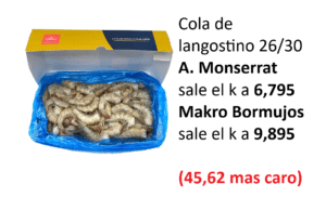 cola de lang